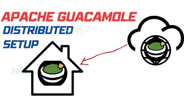Apache Guacamole Distributed Install