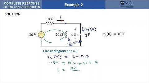 Initial Condition of RC and RL Circuits   Part 2