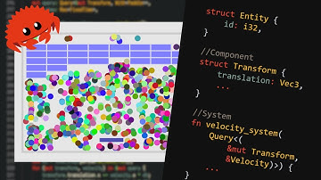 Build Your First Game in Bevy and Rust - Step by Step Tutorial