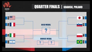 2023 FIVB Volleyball Men's Nations League | Final Round Schedule