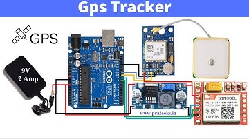Build Your Own Gps Tracking System using Arduino | Women Safety device