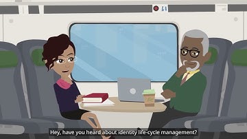 Managing Identity Lifecycle in Citadel Identity 360