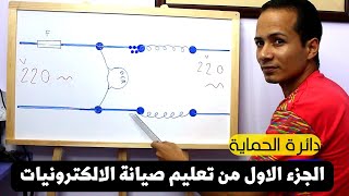 الجزء الاول البداية (دائرة الحماية)