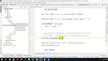 009   尚硅谷   Spark框架   快速上手   WordCount   Spark的实现