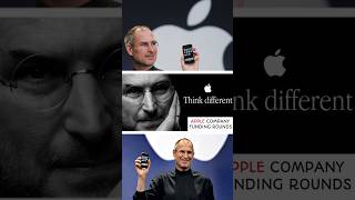 &quot;Apple’s Funding Journey: From Garage to Trillion-Dollar Company 🚀🍎&quot;