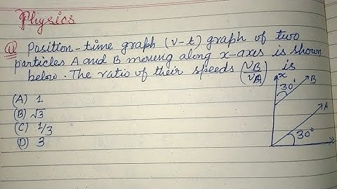 Position time graph v-t graph of two particles A and B moving along..| neet physics solution 