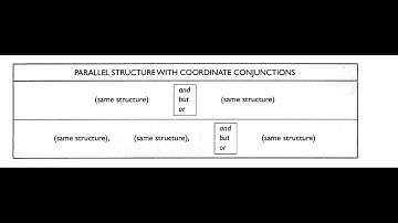 Structure questions for the TOEFL test. Skill 24 Use parallel structure with coordinate conjunctions