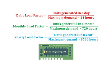 Load factor formula - What is Load Factor in Electric Power Systems