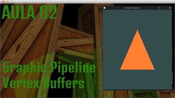 OpenGL Moderno: Triângulo! Shaders e Buffers (Aula 2)