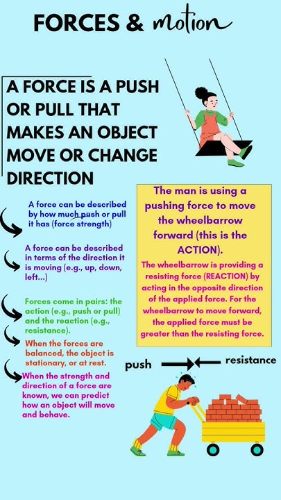 force-and-motion-define-force-characteristics-of-force-class-9