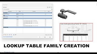 LOOKUP TABLE FAMILY CREATION BASICS-1