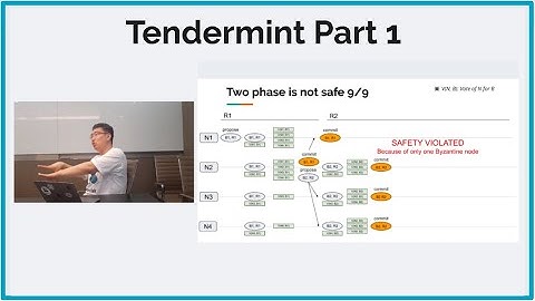 CodeChain | Tendermint (Part 1)