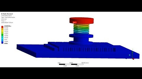 Analysis of Compression Spring Static Structural Analysis using ANSYS.
