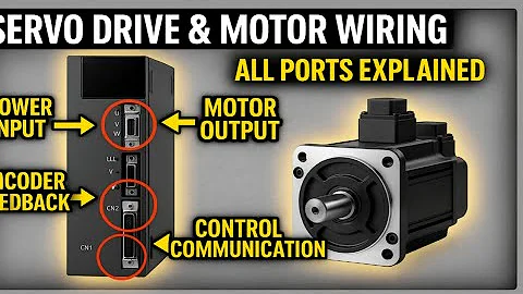 Servo drive & Motor Wiring । How to wire a Servo motor । Servo drives Connecting Ports detail.
