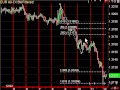 Fibonacci forex trading  rekhatrainingflv