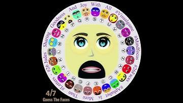 008) Guess & Read The Faces ! A word Related To The Trending Topic - Honor Ai - 7 Judes