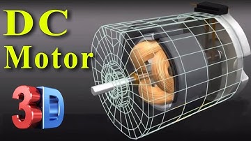 Construction and Working of a DC Motor (3D Animation)