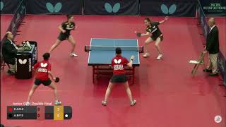 Абраамян и Зиронова vs A. Bondareva/F. Schreiner (GER) | Spanish J&C Open 2019