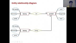 UTS SISTEM BASIS DATA || ENTITY RELATIONSHIP DIAGRAM (ERD)