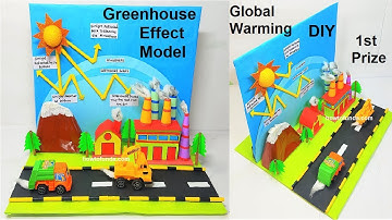 global warming - greenhouse effect model 3d making  - science project | howtofunda
