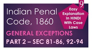 General Defences - Sections 81-86, 92-94 - Indian Penal Code