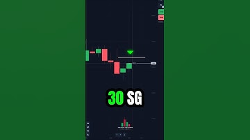 Estrategia TOP a 30 Segundos 🔥 #shorts #trading