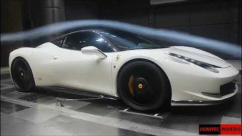 Car Aerodynamics in a Wind Tunnel
