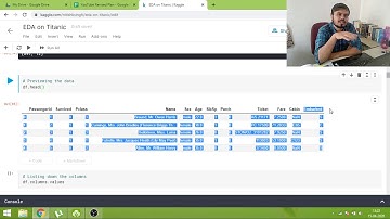 EDA on Titanic Dataset | Data Analysis Process