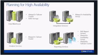 Building Data Warehouse in SQL Server (SQL Night #25)