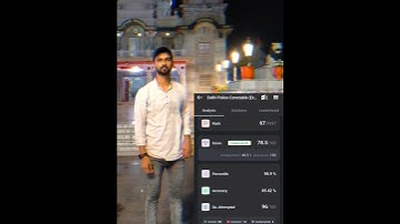 Delhi Police Constable PYQ MOCK TEST #pyq #mocktest #rwa #delhipolice #delhipoliceconstable #ssc