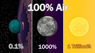 Compressed Air vs Mars at Planetary Scale! | Universe Sandbox