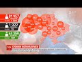 Коронавірусна пандемія: в Україні почали розгортати лікарні другої хвилі