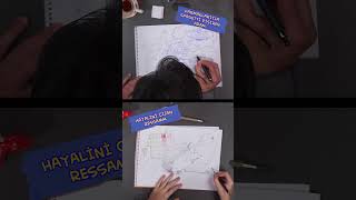 Sketch Challenge Yeni Bölümü Ile Youtubeda Sizleri Bekliyor