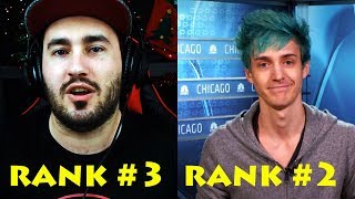 TOP 10 MEJORES JUGADORES DE FORTNITE EN EL MUNDO