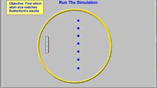 Chemistry Teachers and Students - Rutherford Simulation Software screenshot 1