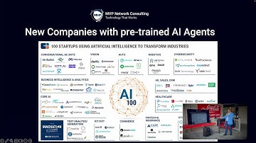 AI Sales Revolution: Automated Calls, Scheduling & More!