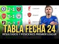 Premier League Jornada 24: Tabla de Posiciones, Resultados y Goleadores 🔥 | Temporada 2024/25