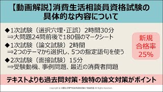 【動画解説】消費生活相談員資格試験の具体的な内容について（52分32秒）