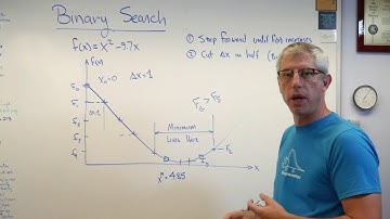 Applied Optimization - Binary Search Example