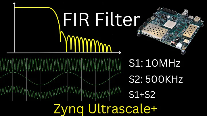 FPGA DSP: FIR Filter IP with DDS Compiler in Vivado