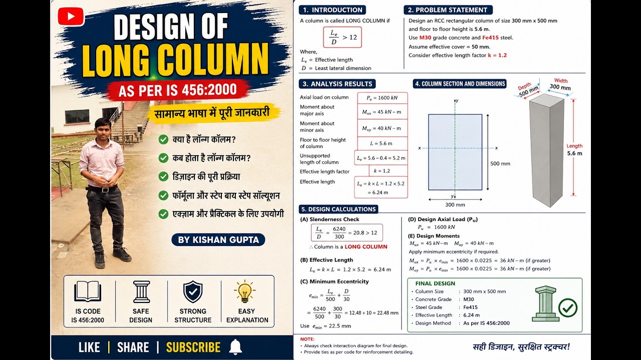 101x2000 Column Method Design of Long Column Step by Step | IS 456:2000 | RCC Column Design ...