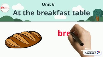 Từ vựng tiếng Anh lớp 2 - Tổng hợp Units 5,6 - Học kèm tiếng Anh Quảng Ngãi