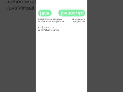 Отличия Java и JavaScript #shorts #java #javascript #programming #программирование