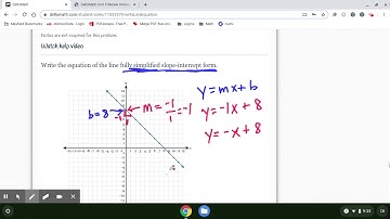 Writing Equations of Lines Tutorial