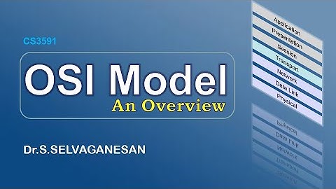 OSI Model: An Overview | CS3591 | Dr.S.Selvaganesan