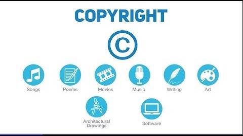 Understanding Copyright