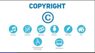 Understanding Copyright