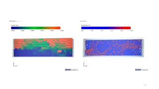 DEM Simulation of Jenike Shear Cell