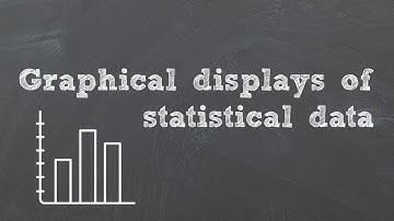 Graphical displays of data