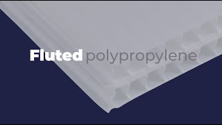 Fluted Polypropylene Safety Signs – Lightweight, Durable, and Weather-Resistant